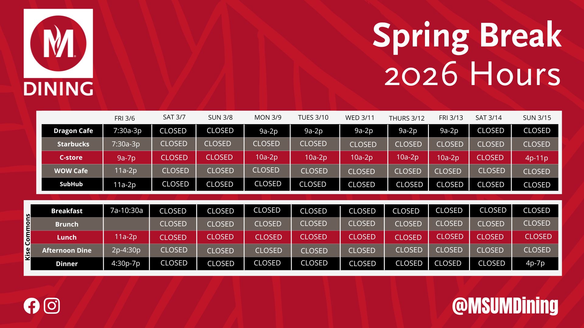 Dining Spring Break Hours and Meal Offerings