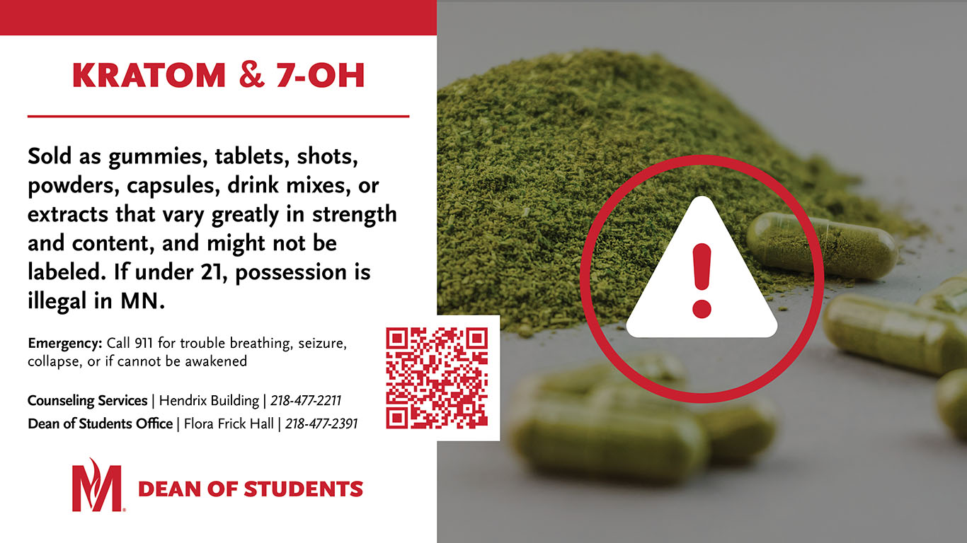 Kratom & 7-OH: What Students Should Know Kratom & 7-OH: What Students Should Know